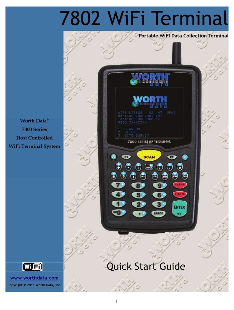 Worth Data 7802 quick start guide