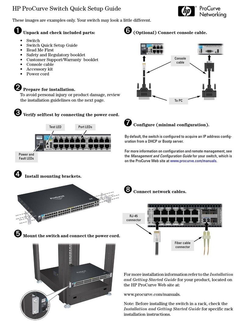HP ProCurve 1600M User manual