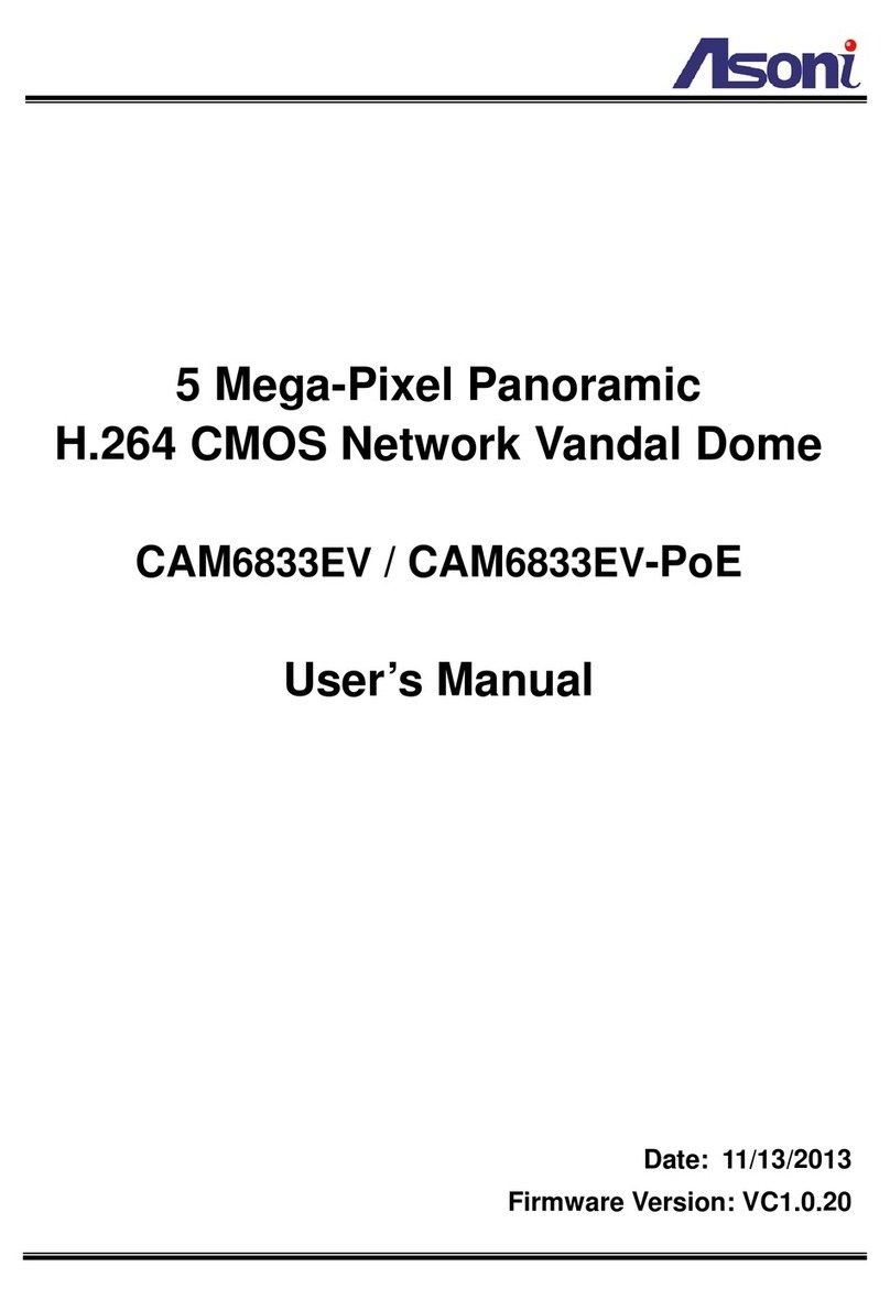 Asoni CAM6833EV User manual