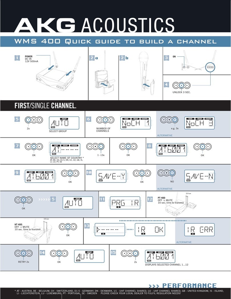 AKG WMS 400 User manual