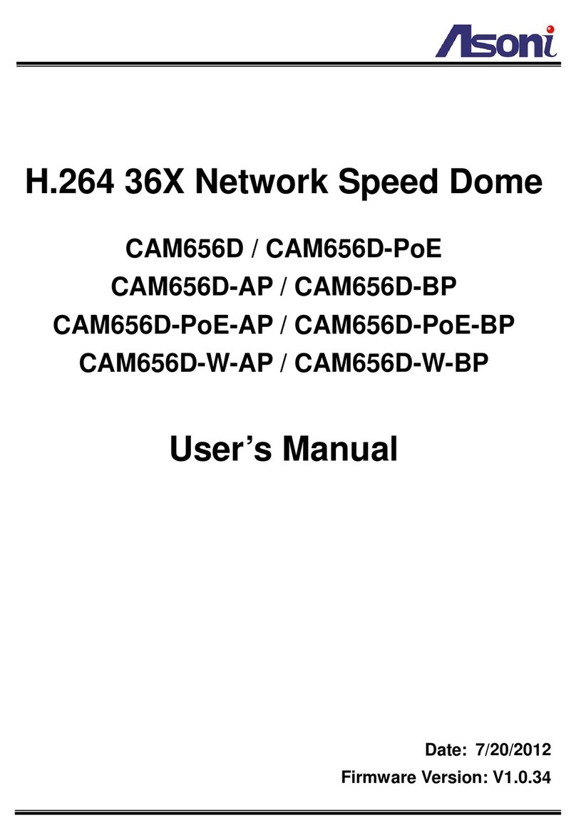 Asoni CAM656D user manual