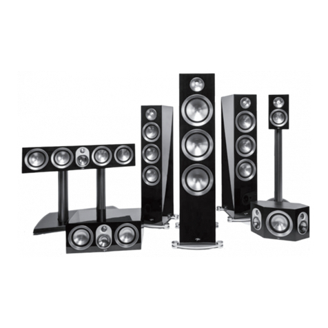 Paradigm Prestige Series User manual
