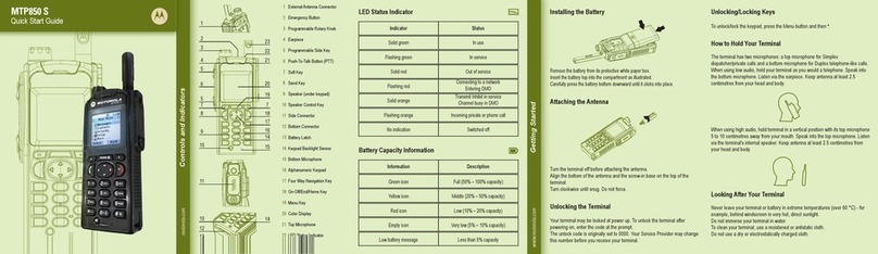 Motorola MTP850 User manual