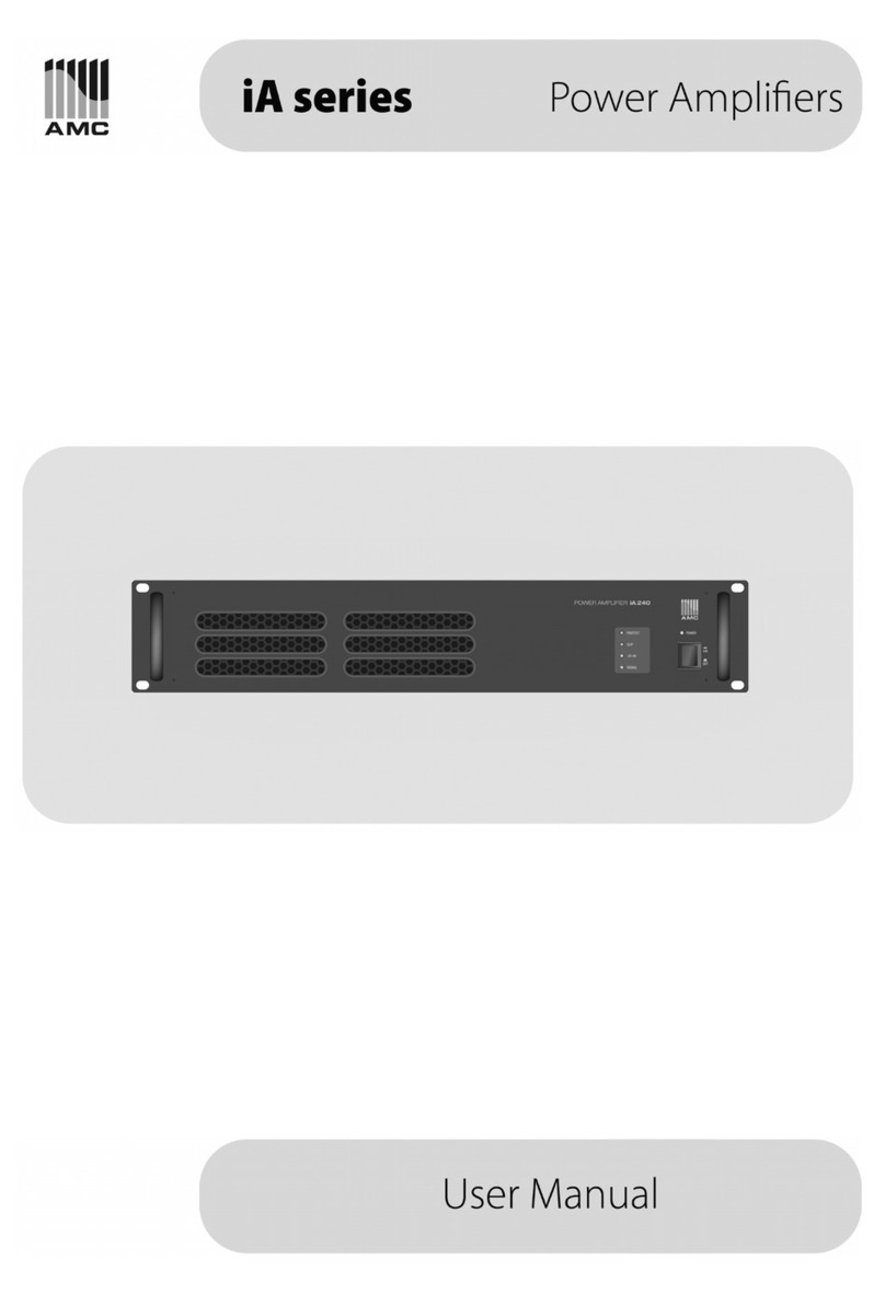 AMC IA series User manual
