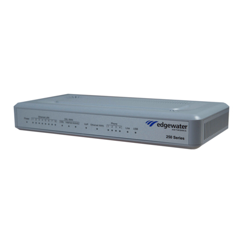 Edgewater Networks EdgeMarc 250AE Manual