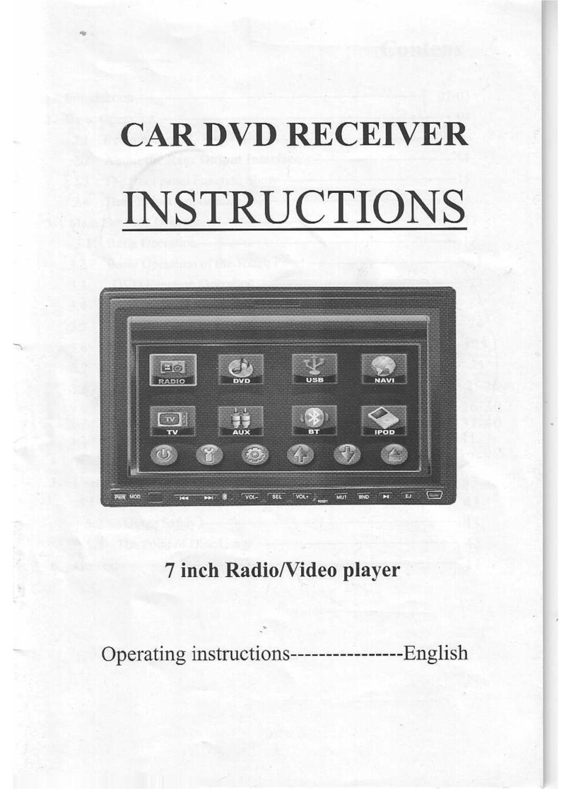 chinavasion CVHA-C20 operating instructions