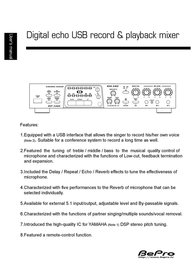 BePro RM-580 user manual