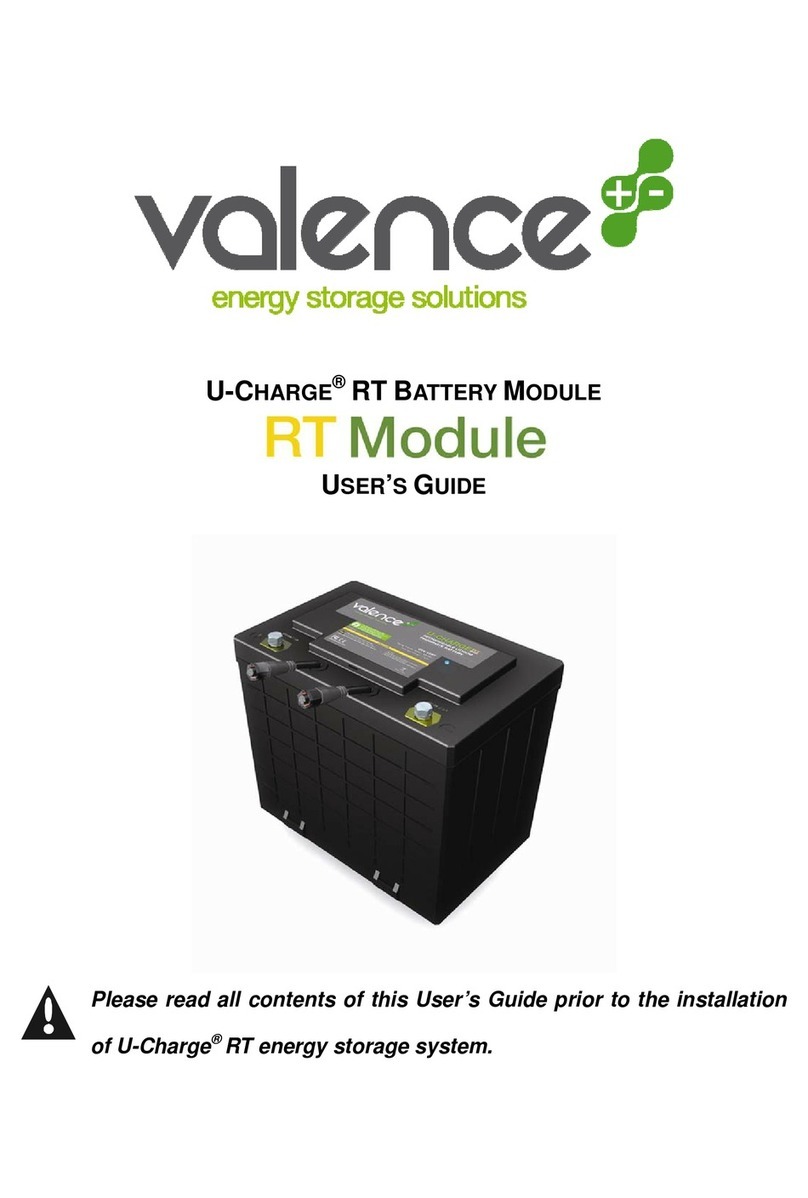 Valence RT user guide