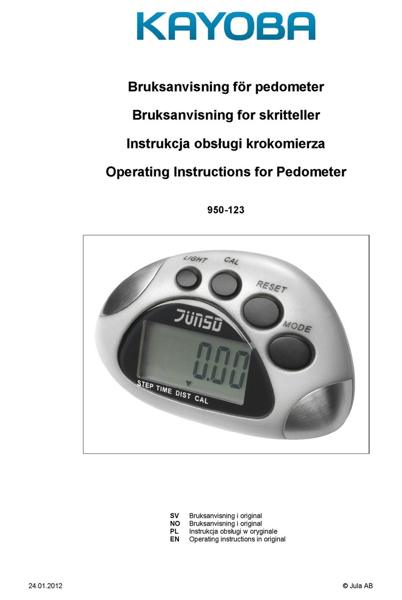 Jula 950-123 User manual