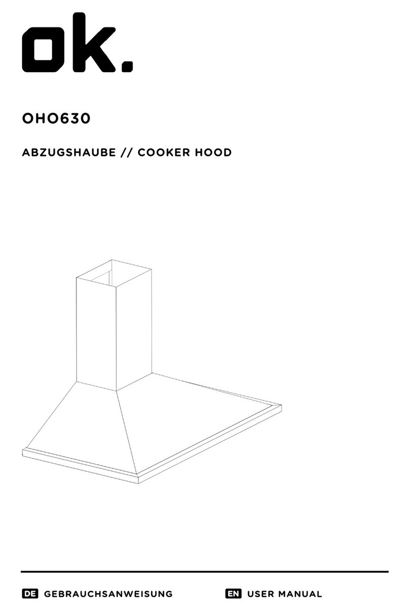 O.K. OHO630 user manual
