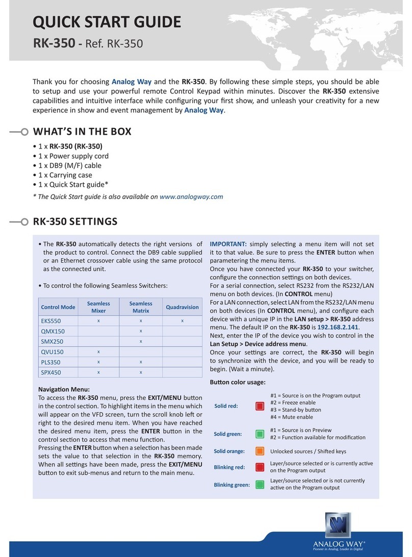 Analog way RK-350 quick start guide