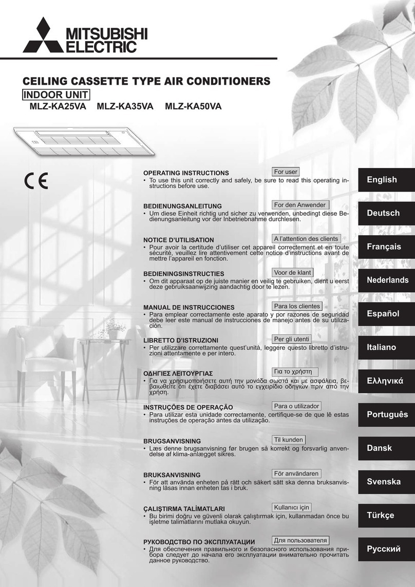 Mitsubishi Electric MLZ-KA25VA User manual
