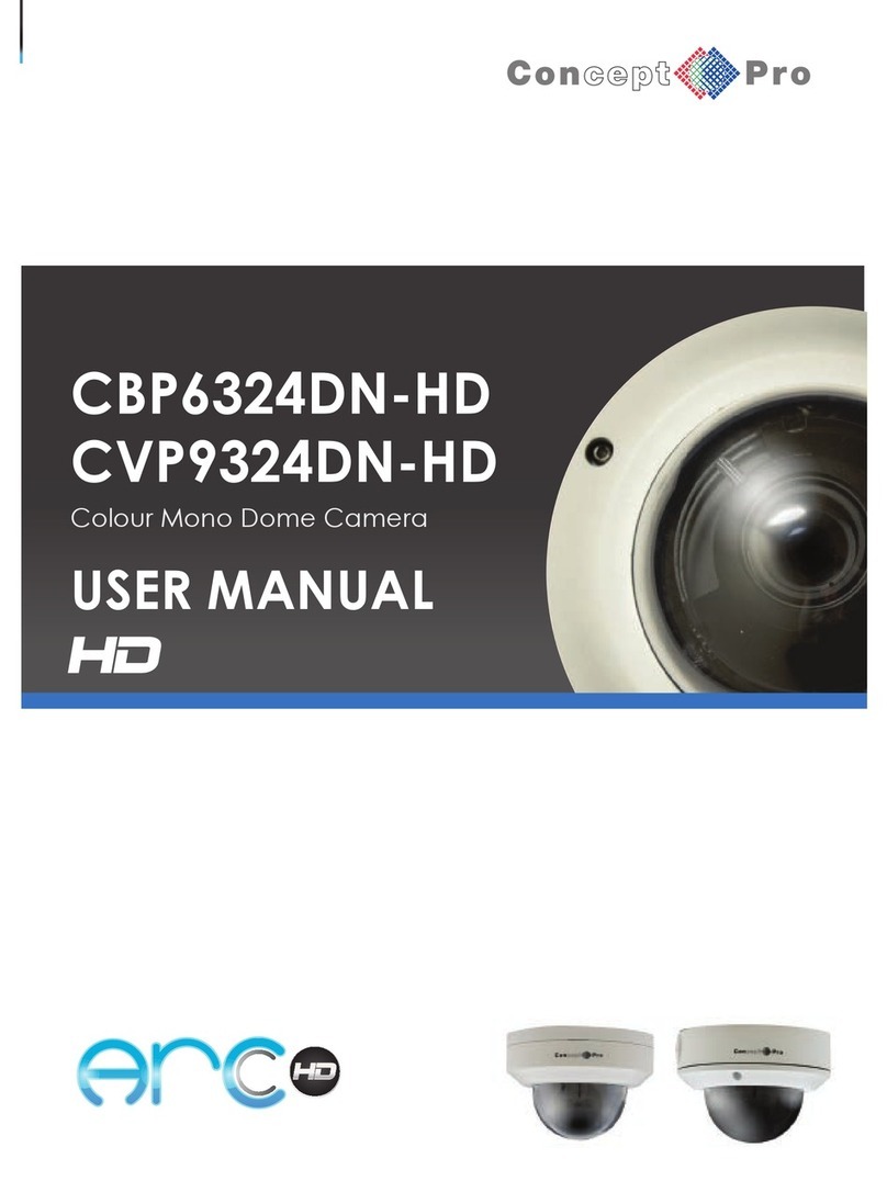 Concept Pro CBP6324DN-HD user manual