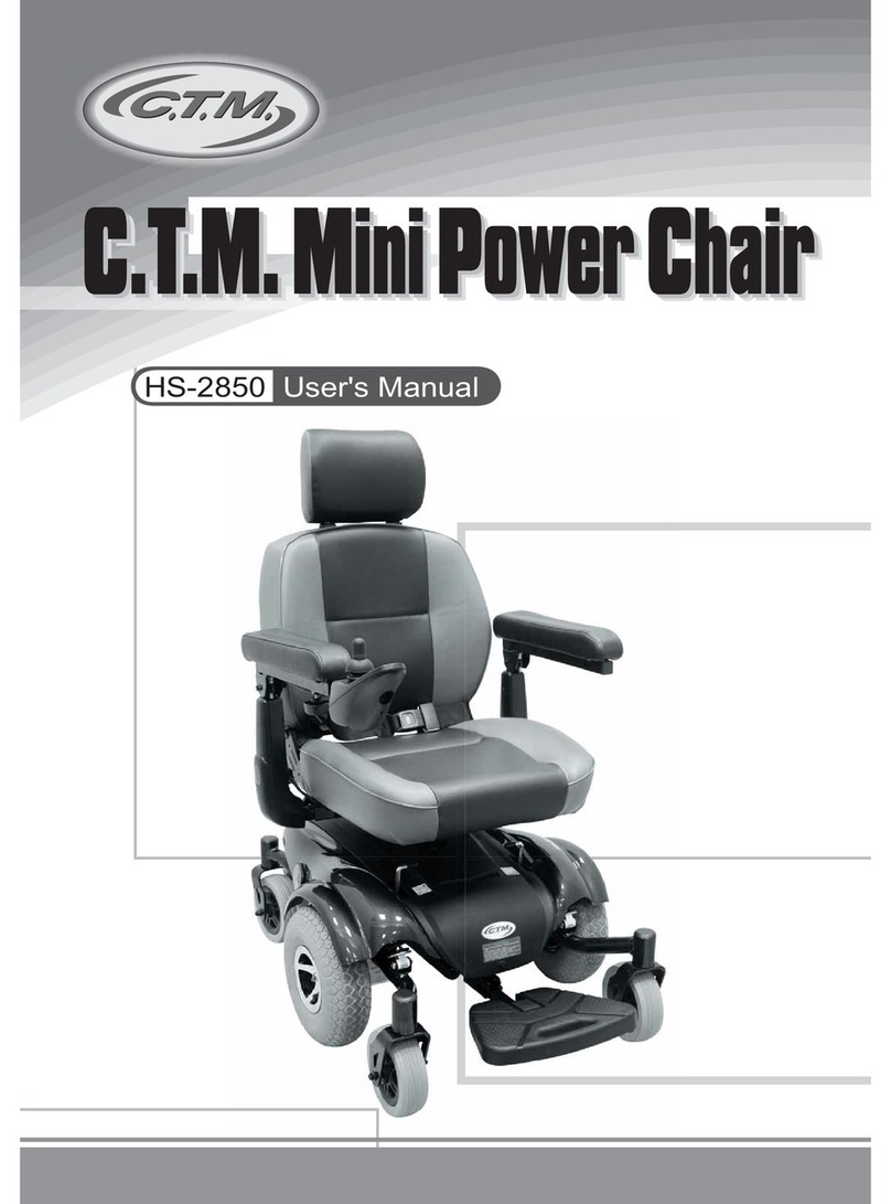 CTM HS-2850 User manual