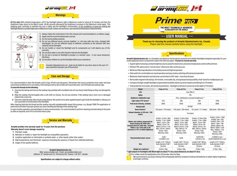 Armytek Optoelectronics Prime A1 Pro user manual