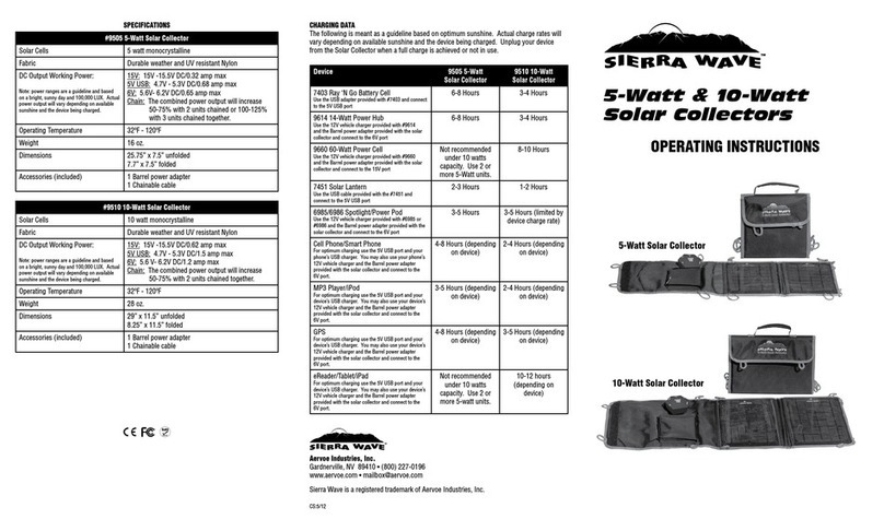 Sierra wave 5-Watt Solar Collectors operating instructions