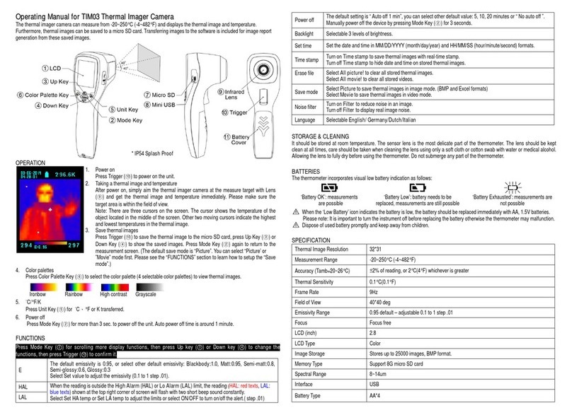 ZyTemp TIM03 operating manual