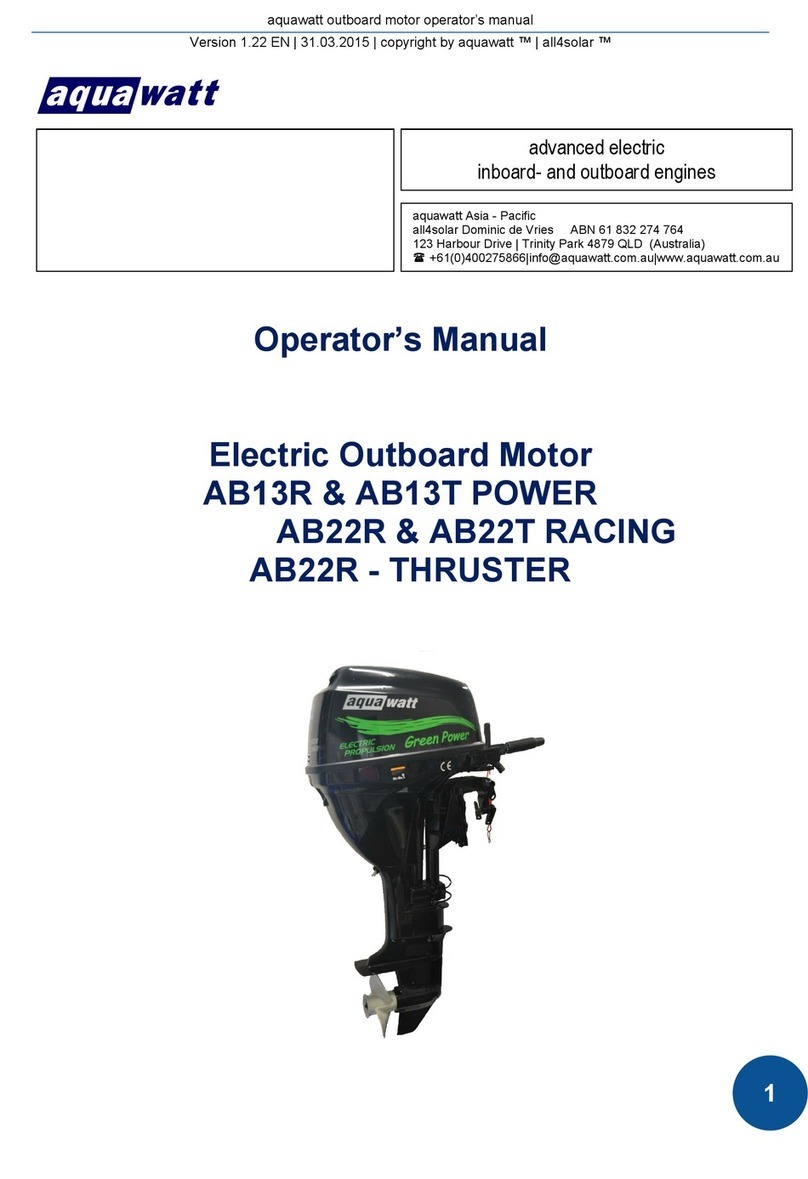 Aquawatt AB13R Operator's manual