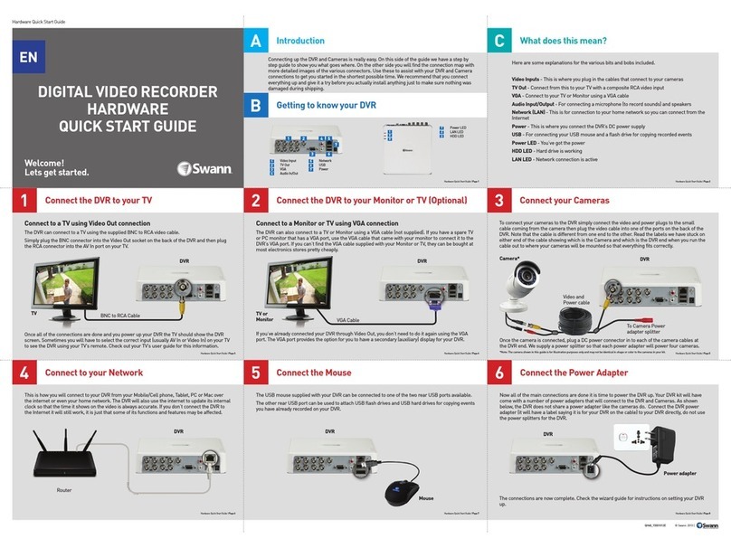 Swann DIGITAL VIDEO RECORDER quick start guide