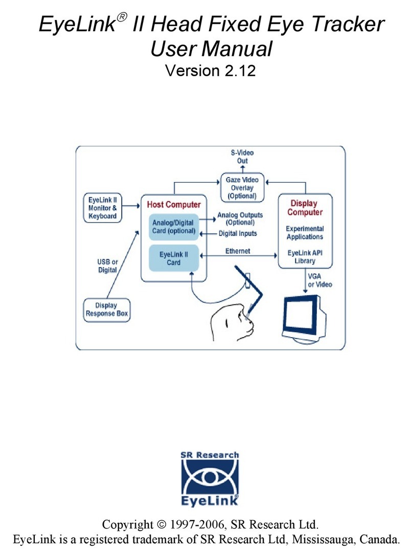 EyeLink II user manual