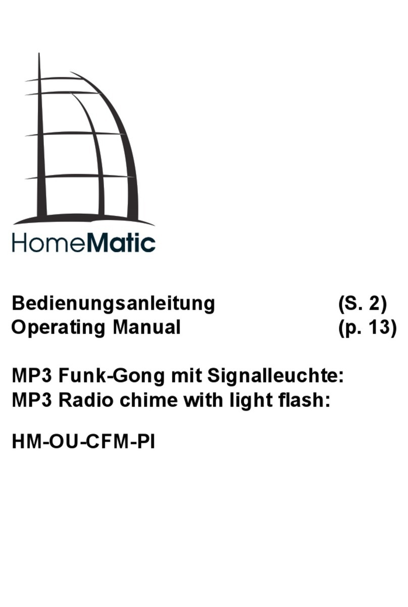 HomeMatic HM-OU-CFM-PI instruction manual