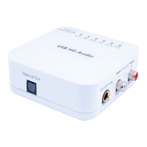Cypress DCT-16 USB HD Audio Converter Pro Operation manual