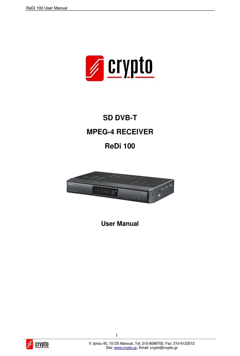 Crypto ReDi 100 User manual