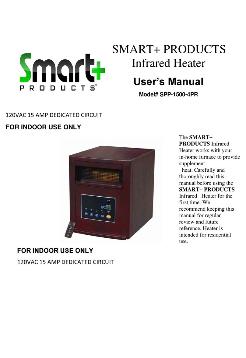 Smart+ Products SPP-1500-4PR User manual Smart+ Products SPP-1500-4PR User manual