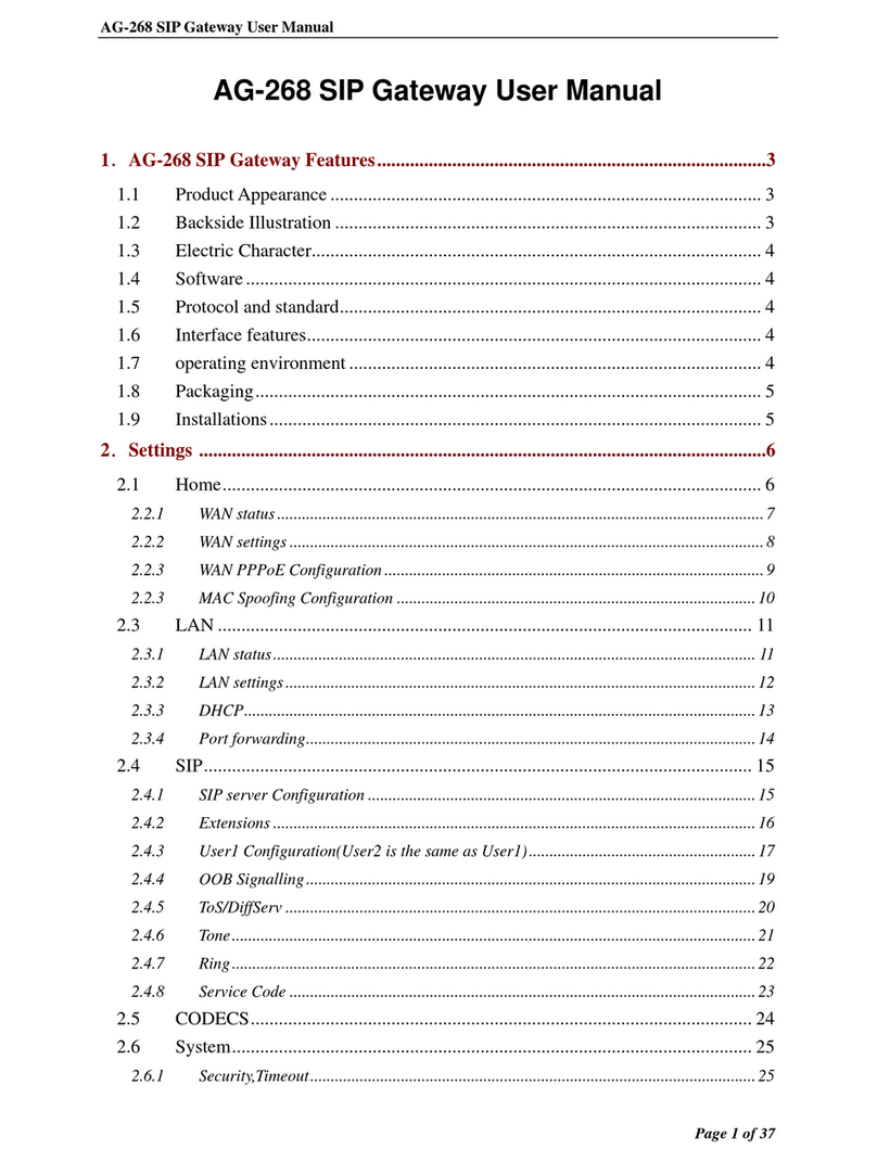 ATCOM AG-268 User manual