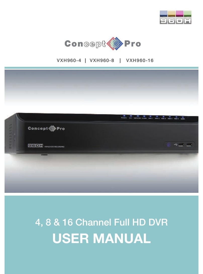 Concept Pro VXH960-4 user manual Concept Pro VXH960-4 user manual