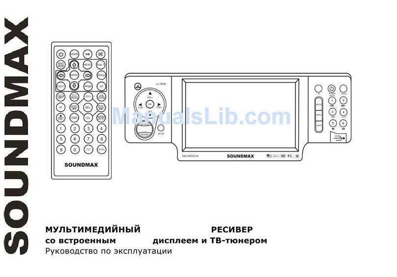 SoundMax SM-CMD3014 User manual SoundMax SM-CMD3014 User manual