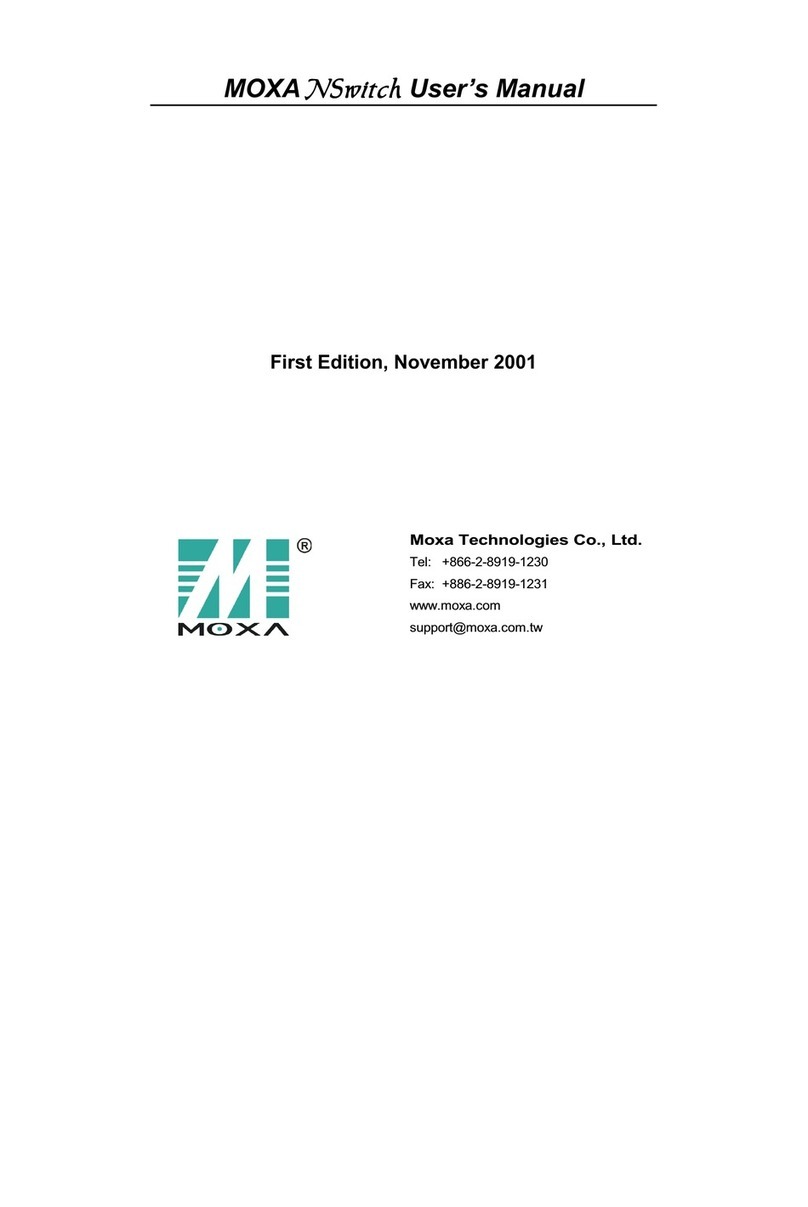 Moxa Technologies NSwitch User manual Moxa Technologies NSwitch User manual