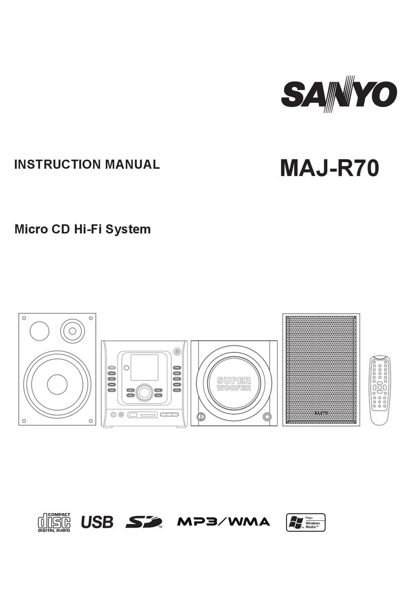 Sanyo MAJ-R70 User manual