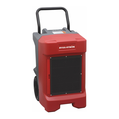 Malmbergs DY-65L User manual