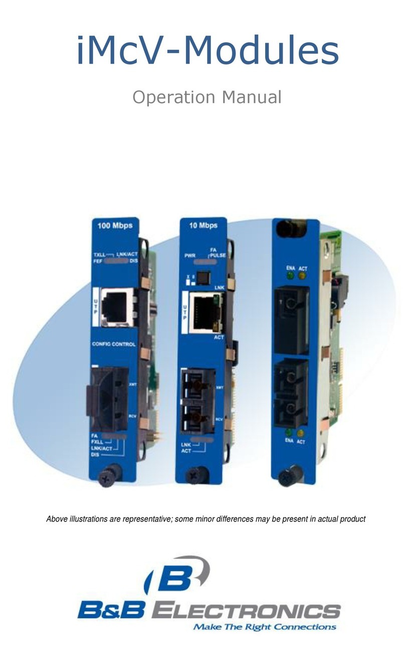B&B Electronics iMcV-S2MM Operation manual
