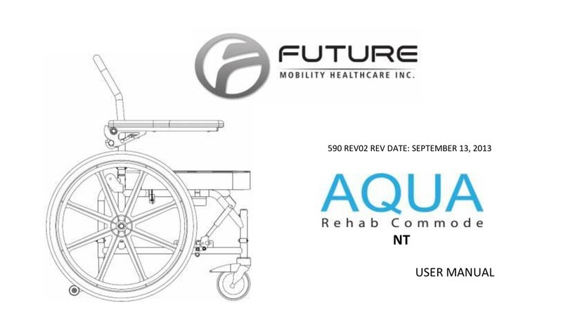 Future Aqua User manual