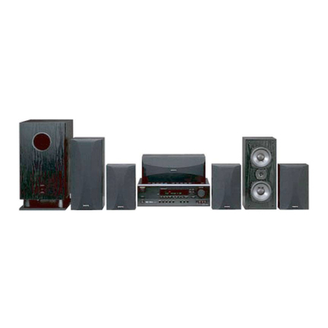 Onkyo SKS-HT200 Service manual