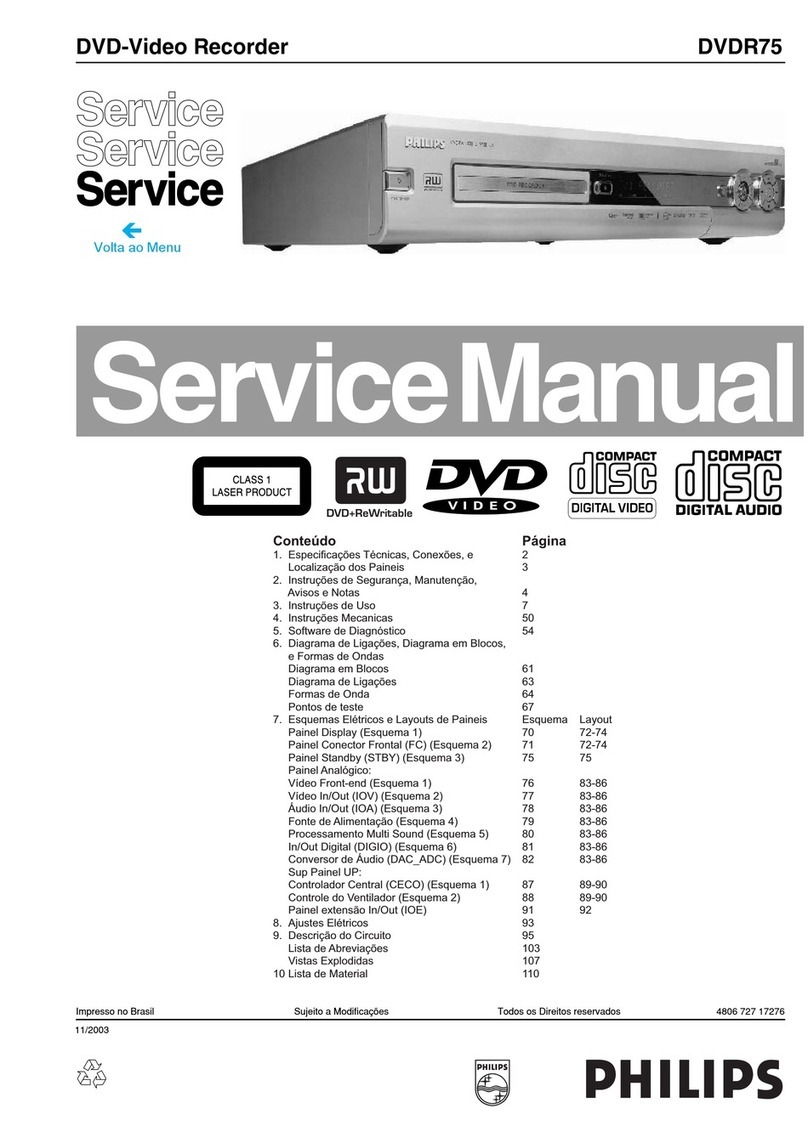 Philips VideoPlus DVDR75 User manual