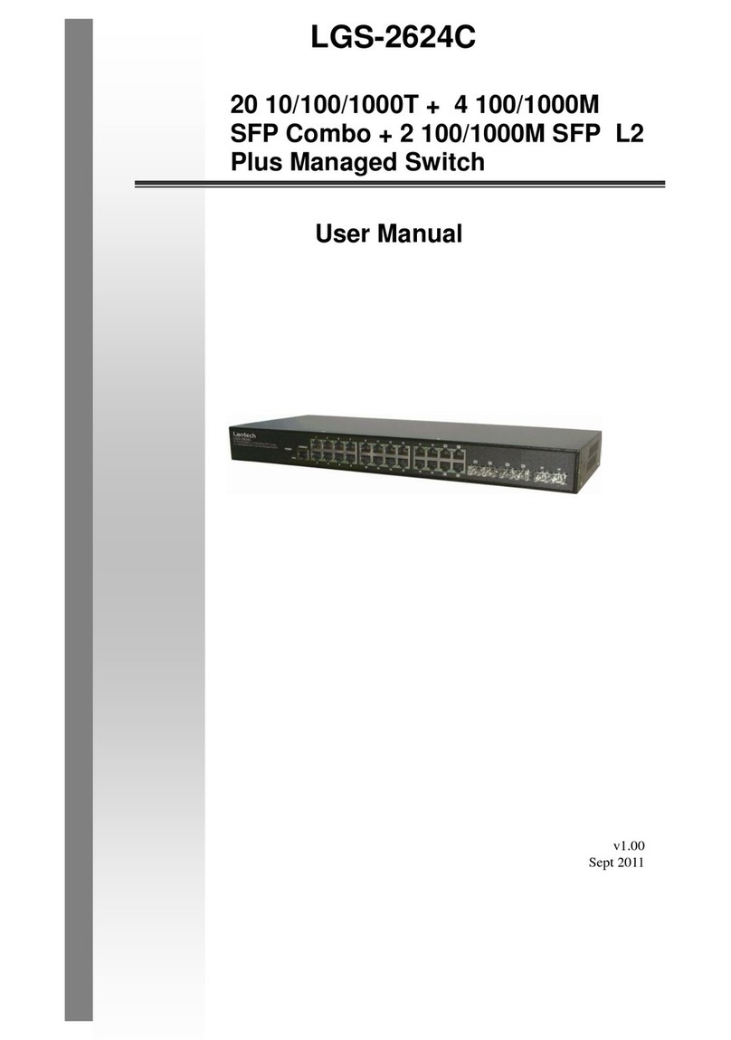 Lantech LGS-2624C User manual Lantech LGS-2624C User manual