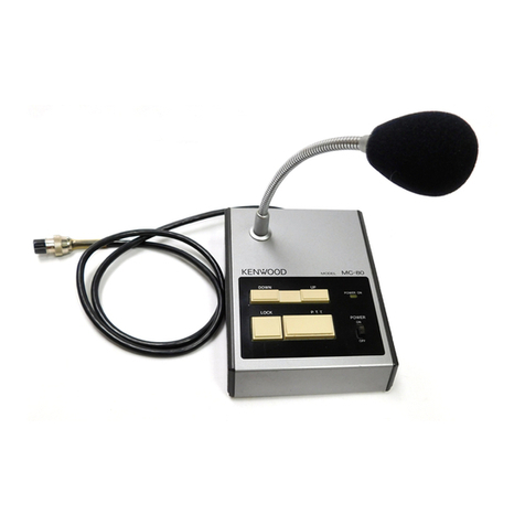 Kenwood MC-80 User manual