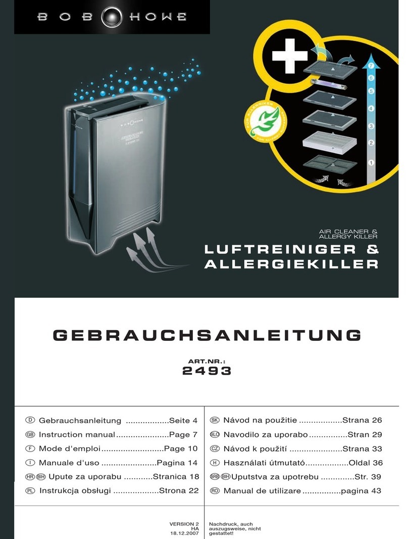 BOB-HOME 2493 manual