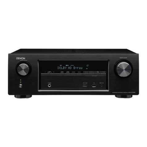 Denon AVR-X1100W User manual