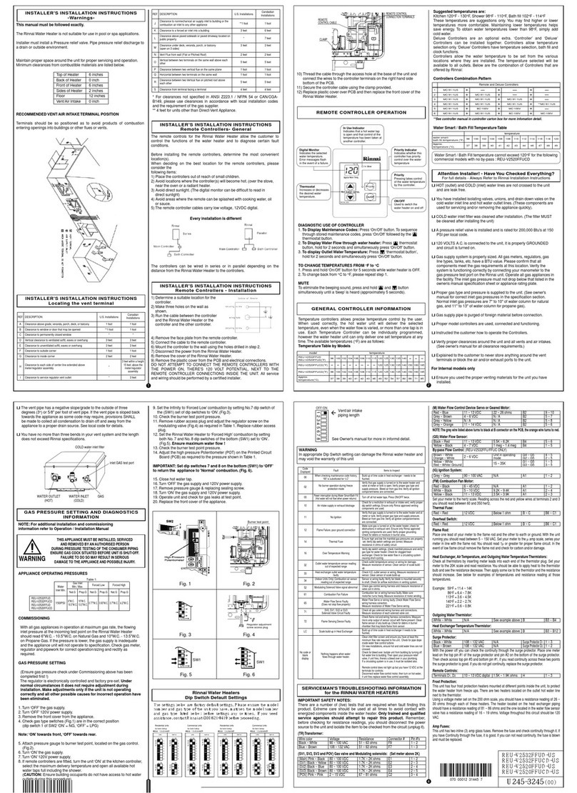 Rinnai R85i User manual