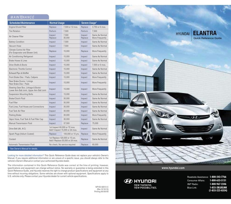 Hyundai ELANTRA User manual