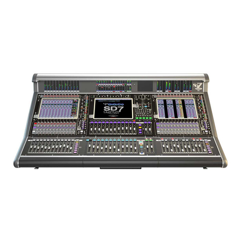 digico SD7 User manual