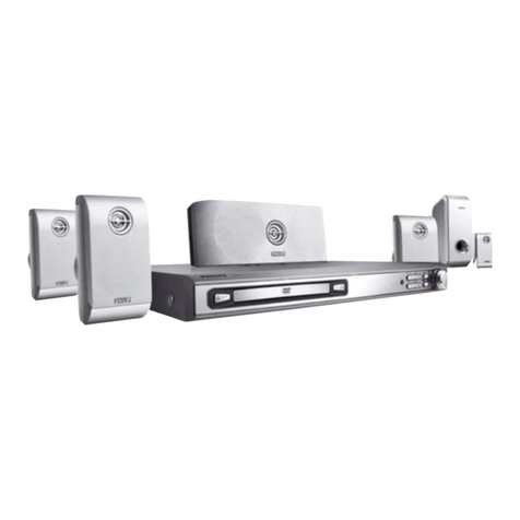 Philips HTS3410D/55 User manual