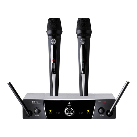 AKG WMS 40 PRO Service manual
