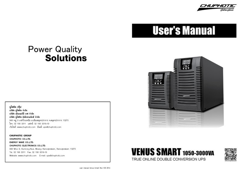 Chuphotic Venus Smart 1K User manual