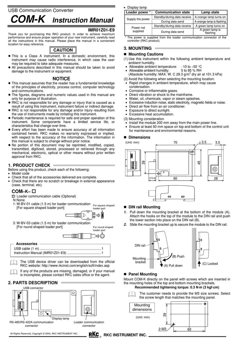 RKC INSTRUMENT COM-K IMR01Z01-E9 User manual