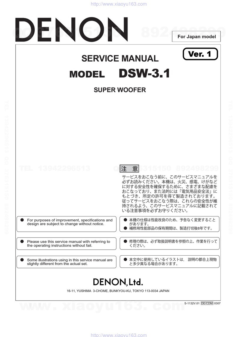 Denon DSW-3.1 Service manual